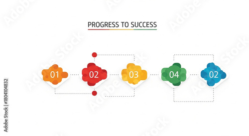 This vector infographic displays a five-step timeline titled "PROGRESS TO SUCCESS," featuring colorful, cloud-like polygonal shapes connected by a dashed line and small dots. The numbered stages.
