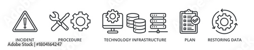 Disaster recovery banner icon with incident, procedure, technology infrastructure, plan, restoring data
