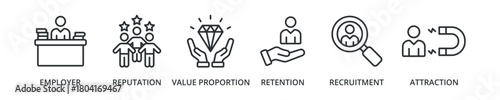 Employer branding banner icon with employer, reputation, value proportion, retention, recruitment, attraction