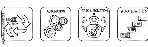 Vecter icons for process flow, automation, task management and workflow steps  for business and technology management