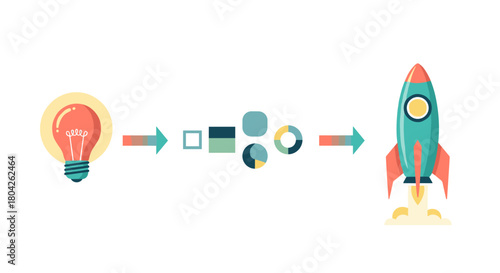 This modern illustration visualizes the business journey, transforming an innovative idea through development into a successful project launch and growth.