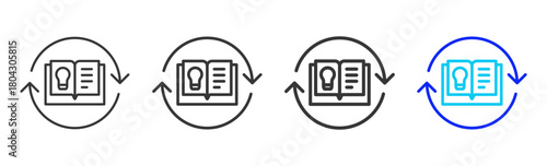 Learning Organization icon set collection in creative outline style for Resilience workplace strategy leadership adaptability planning growth innovation tools design