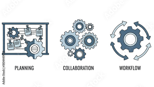 Three icons representing planning, collaboration, and workflow using gears and organizational tools.