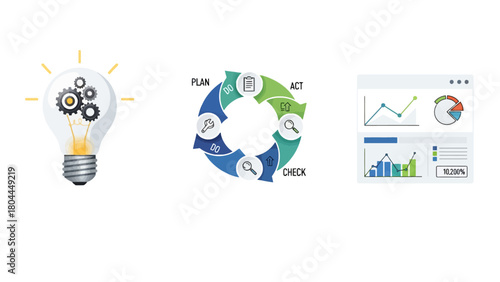 3 icons representing innovation, process, and data analysis for business.