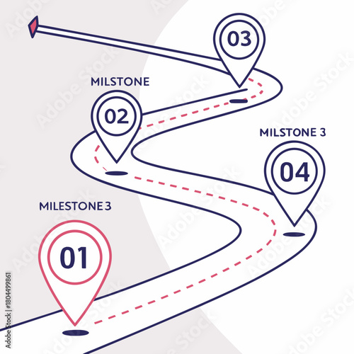 Roadmap infographic showing milestones and points, isolated on the path is marked with icons representing goals, progress, and achievements in a simple and visually appealing way