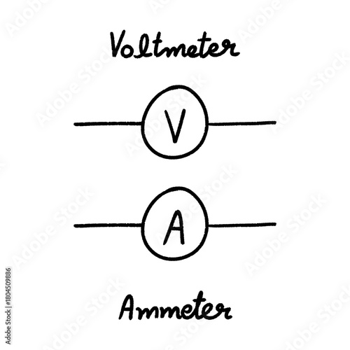 Voltmeter and Ammeter electronic symbols, perfect for educational materials and technical diagrams.