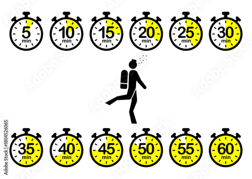 Illustration of yellow-highlighted clocks counting from 5 to 60 minutes, with a black silhouette of a scuba diver underwater, symbolizing dive time monitoring or limits