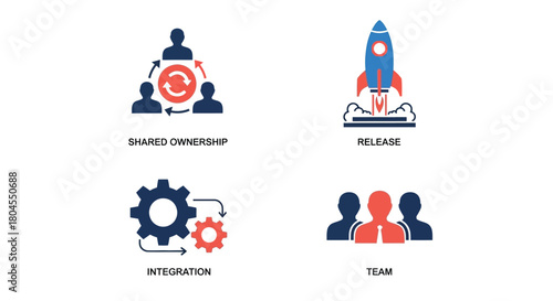 Vector illustration of four business concept icons shared ownership, release, integration, team