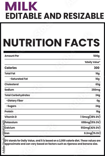 nutrition, supplement, Nutrition Facts Label for Milk A Detailed Look at Its Nutritional Content