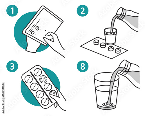 Medical instruction steps showing how to take pills with water medicine tablet
