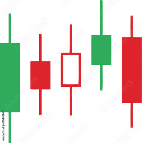 Candlestick chart pattern for financial market trading analysis