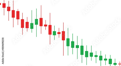 Candlestick chart showing market trends and fluctuations over a period of time analysis.