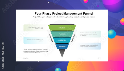 Marketing Funnel Strategy Understanding the Customer Purchasing Journey