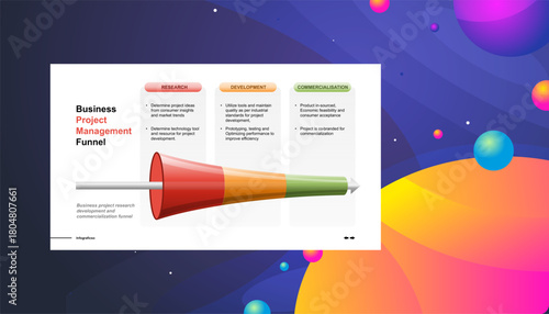 Marketing Funnel Strategy Understanding the Customer Purchasing Journey