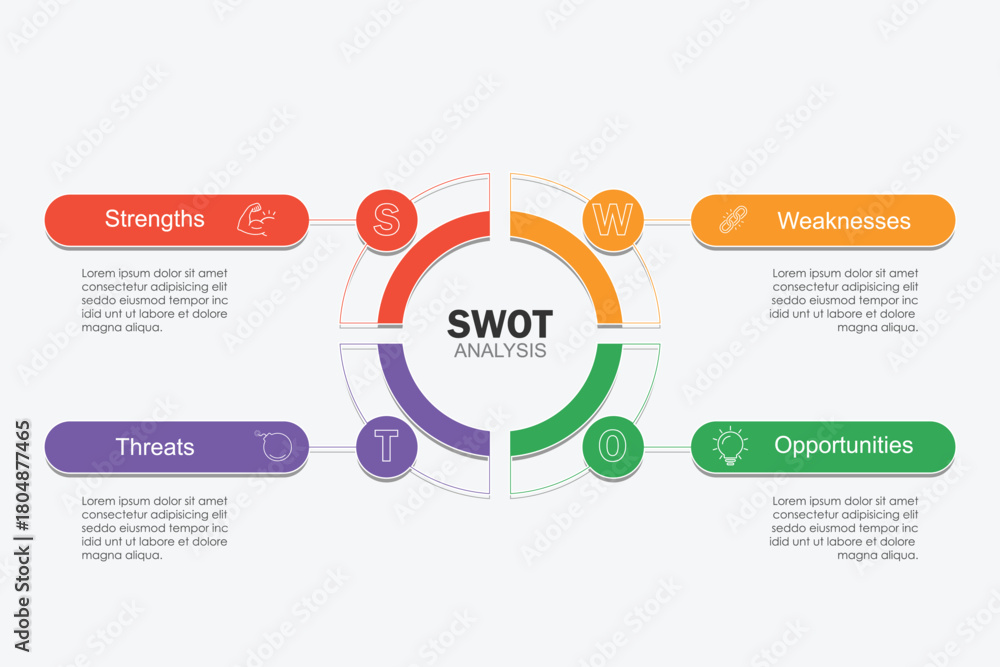 Poster SWOT analysis diagram chart infographic banner with icon has ...