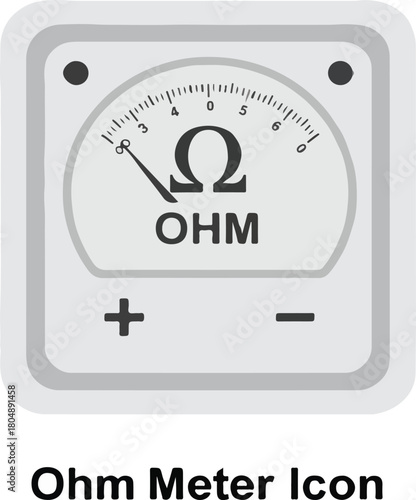 Ohm Meter Icon | Electrical Resistance Measurement Symbol | Digital and Analog Tester Vector
