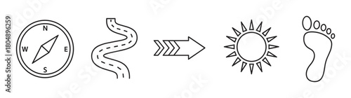 A collection of five minimalist black outline icons including a compass, a winding road, a directional arrow, a radiant sun, and a human footprint, presented in a clean, illustrative style