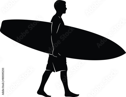 Here are the keywords categorized by length as requested (15 of each), followed by the master list.