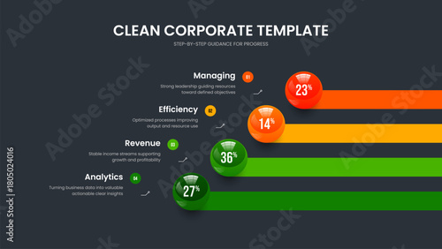 Minimalist Campaign Four Element Infographic Frame Design. Product Planning Presentation Template Vector Illustration. Corporate Analysis 4 Option Chart Slide Layout.