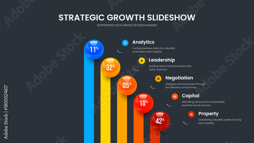 Market Proposal 5 Element Chart Presentation Design. Enterprise Briefing Five Option Diagram Slideshow Template. Sales Report Frame Layout Vector Illustration.