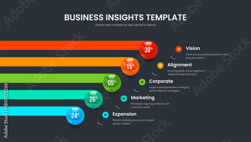 Professional Forecast Five Option Chart Frame Design. Science Development Slideshow Template Vector Illustration. Creative Introduction 5 Element Infographic Presentation Layout.