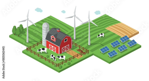 Sustainable farm with renewable energy: wind turbines and solar panels in a green landscape