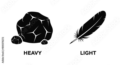 A visual representation contrasting the concepts of heavy and light objects