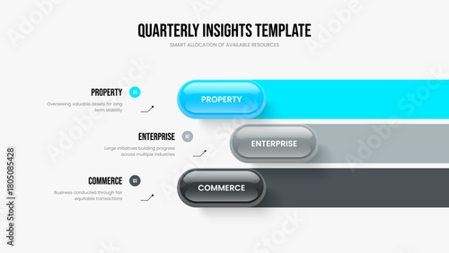 Market Report Presentation Layout Vector Illustration. Enterprise Portfolio Three Element Diagram Slide Design. Investor Launch 3 Step Infographic Slideshow Template.