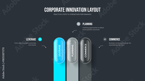 Service Innovation 3 Option Infographic Slide Template. Marketing Profile Presentation Layout Vector Illustration. Sales Visualization Three Step Diagram Frame Design.