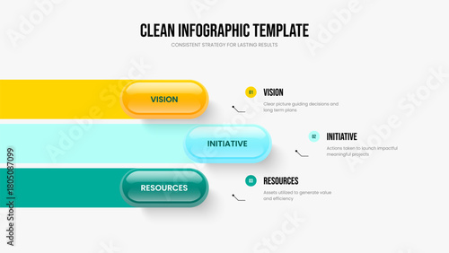 Business Visualization Three Element Diagram Slide Design. Financial Performance 3 Step Infographic Frame Layout. Service Strategy Slideshow Template Vector Illustration.