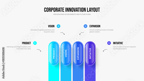Digital Development 4 Step Infographic Slide Template. Product Portfolio Four Element Diagram Slideshow Layout. Investor Proposal Presentation Design Vector Illustration.
