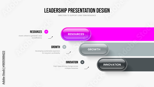 Advertising Showcase Slideshow Layout Vector Illustration. Creative Proposal Three Option Infographic Presentation Design. Enterprise Profile 3 Element Diagram Slide Template.
