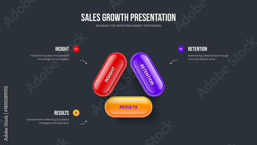 Product Planning 3 Element Infographic Frame Layout. Business Campaign Three Option Diagram Presentation Template. Enterprise Introduction Slideshow Design Vector Illustration.