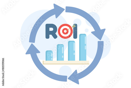 ROI concept illustrating returns from invested costs in assets, business, or marketing, highlighting profit, revenue, and key performance indicators.