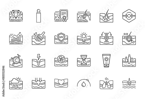 Skincare line icon set. Vector pictograms of skin layers, cosmetic products, UV protection, DNA, hydration, aging, and dermatological conditions, thin linear illustration.