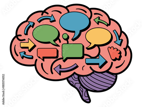 A colorful illustration of a brain with speech bubbles and arrows symbolizing thought processes.