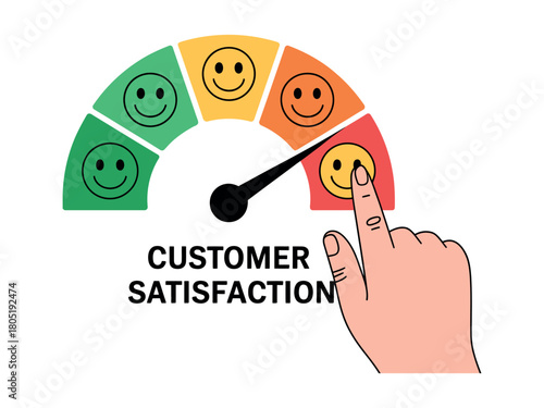 Customer satisfaction meter with smiley faces and a hand pointing to happy faces.