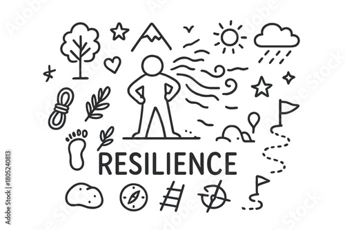 Resilience Doodle Art. Resilience. Hand-drawn doodle illustration of Resilience. In the middle, one slightly