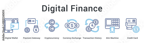 Digital finance enables seamless transactions through wallets, payment gateways, cryptocurrency, and modern banking technology.