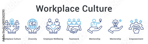 Workplace culture promotes diversity and employee wellbeing through teamwork, mentorship, and empowerment initiatives successfully.