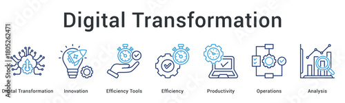 Digital transformation leverages innovation and efficiency tools for productivity optimization in operations through analysis.
