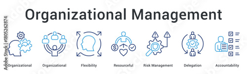Organizational management emphasizes flexibility and resourcefulness with risk management through delegation and accountability practices.