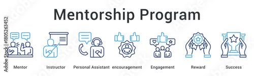 Mentorship program connects mentor and instructor with personal assistant providing encouragement for engagement and reward.