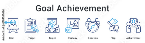 Goal achievement follows strategic direction and targets leading to milestone markers and successful accomplishments.