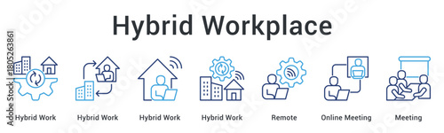 Hybrid workplace combines flexible working arrangements with remote capabilities and online meeting collaboration tools.