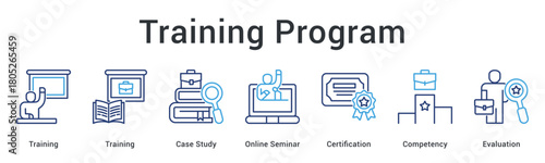Training program delivers case studies and online seminars leading to certification for competency evaluation success.