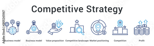 Competitive strategy banner web icon develops business model and value proposition for market positioning and profit.