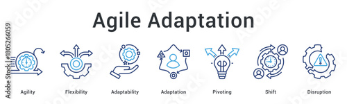 Agile adaptation banner web icon demonstrates flexibility and adaptability through pivoting and shift embracing disruption.