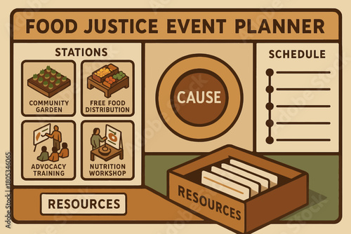 Food justice event planner with community garden and nutrition workshop