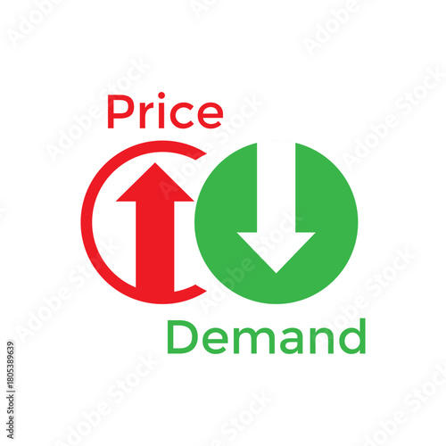 An illustration of the concept of rising prices and falling demand – an illustration of economic supply and demand on a white background